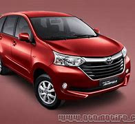 Harga Mobil Avanza Tahun 2022 Bekas